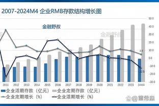 ?半场逼平雄鹿！残阵灰熊9人薪资合计不到1600万 仅字表的1/5